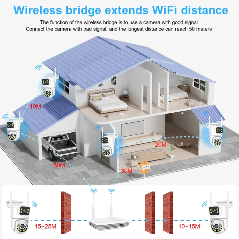 Smar WiFi Security Camera System 6MP Dual Lens Wireless IP Camera Kit With Two-Way Audio 8CH NVR