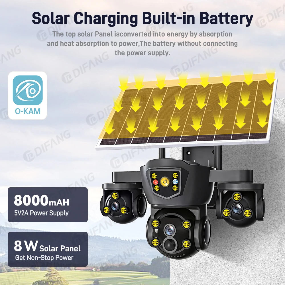 DIFANG V380 Pro WiFi Wireless Solar Camera Three Screen Outdoor 4G Sim Card Solar CCTV Three Lens Battery Solar Security Camera